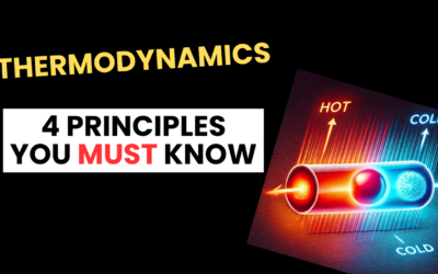 Thermodynamics Made Simple: The 4 Laws Explained