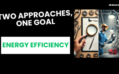 Energy Audits vs. Proactive Maintenance